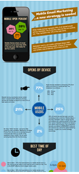 TailoredMail Infographic: Mobile Email Marketing Trends
